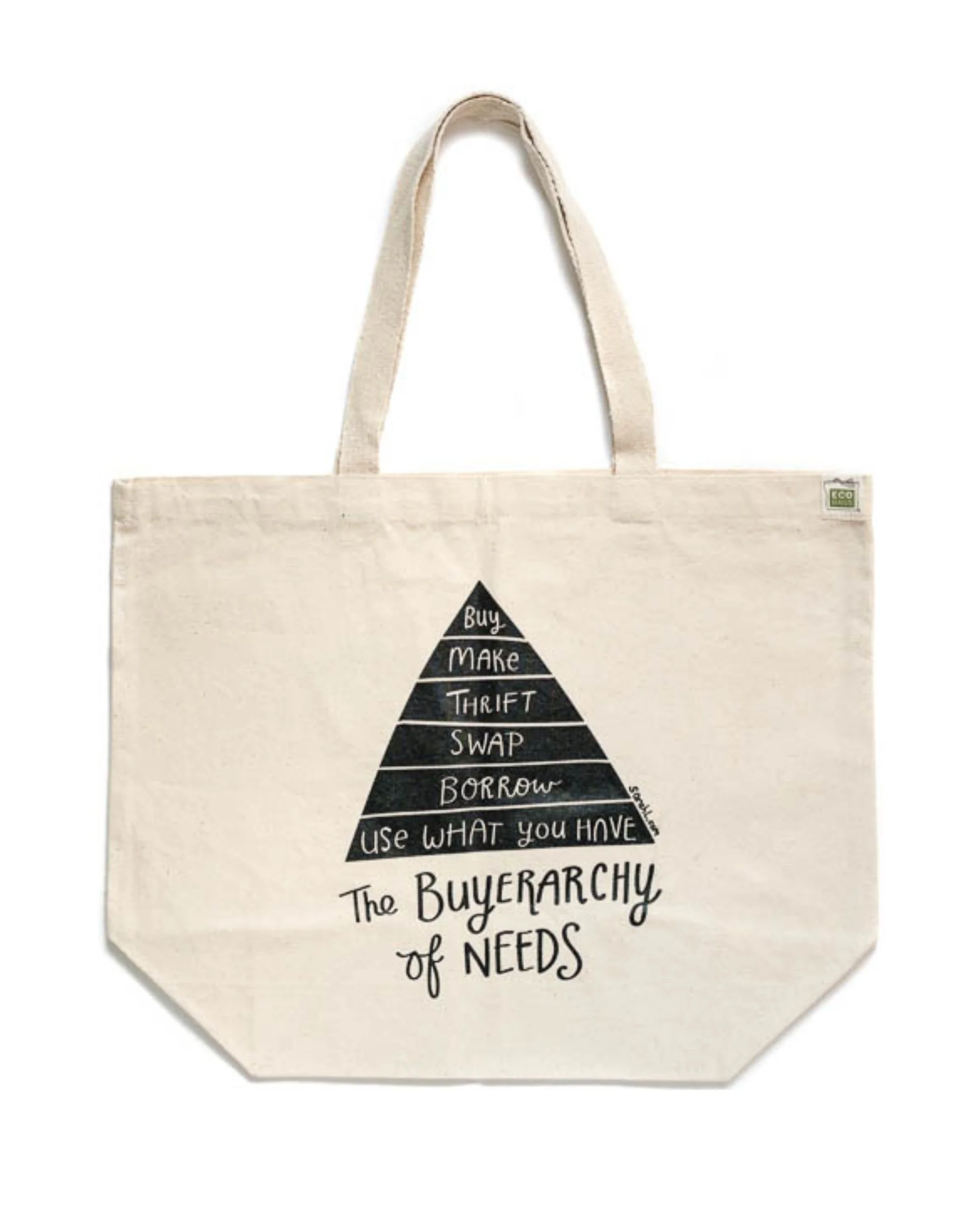 Lazarovic's Buyerarchy of Needs Tote - Image 10