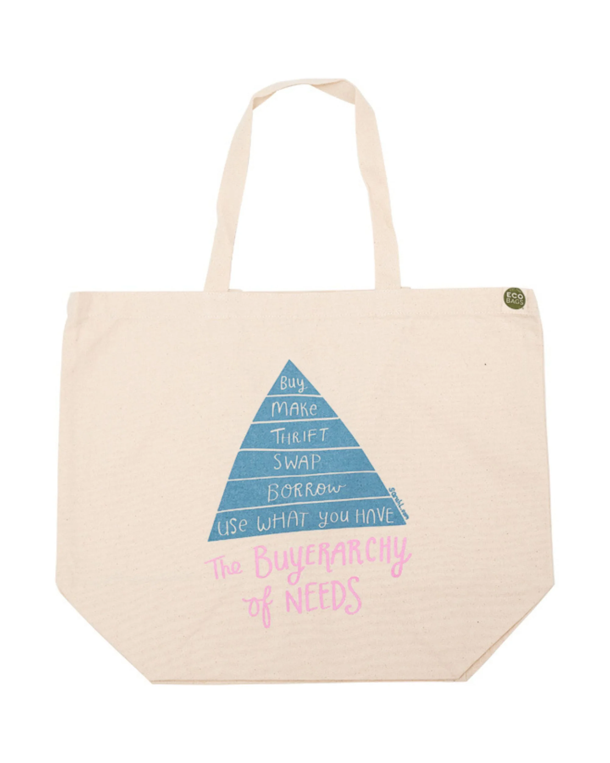 Lazarovic's Buyerarchy of Needs Tote - Image 11