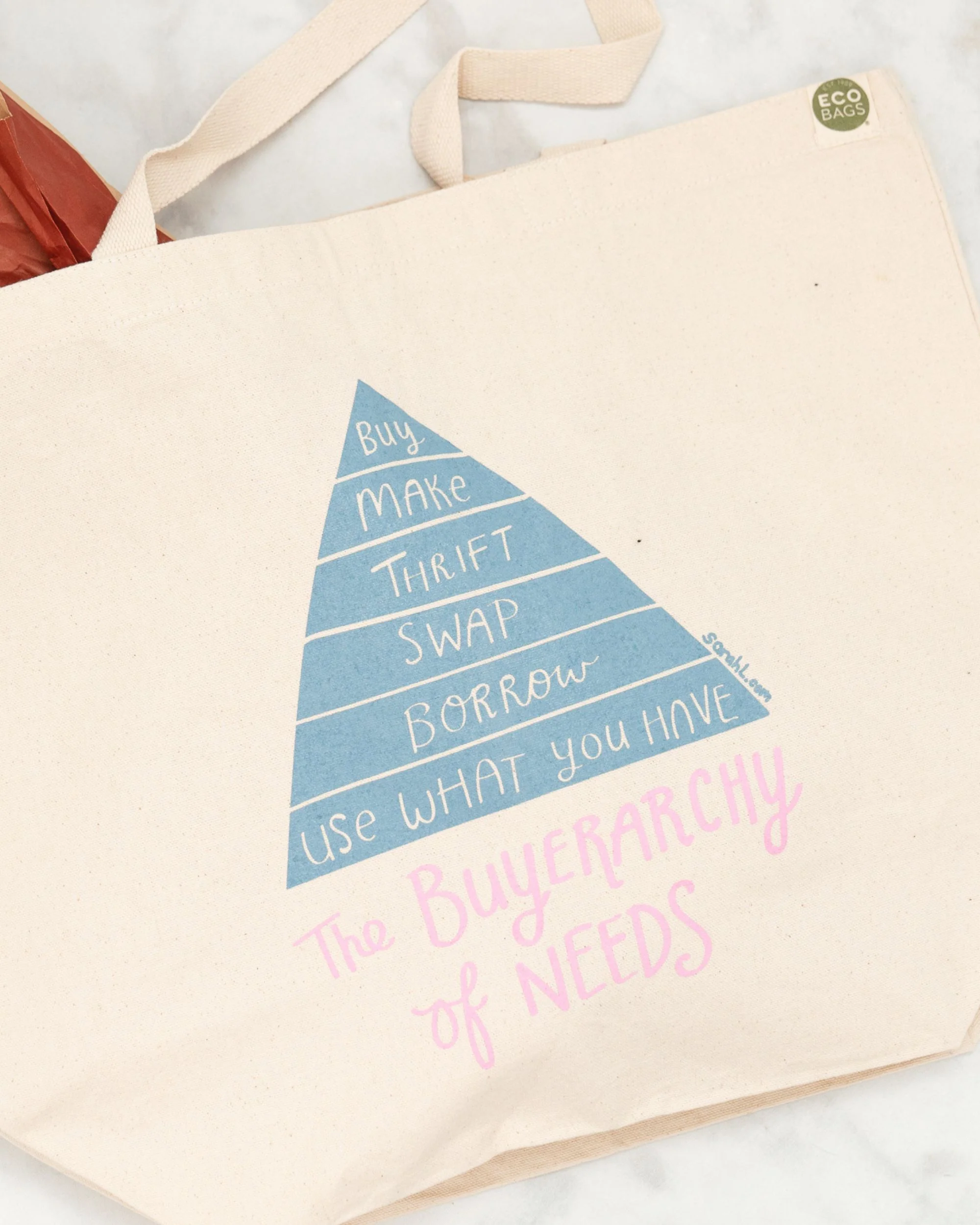 Lazarovic's Buyerarchy of Needs Tote - Image 9